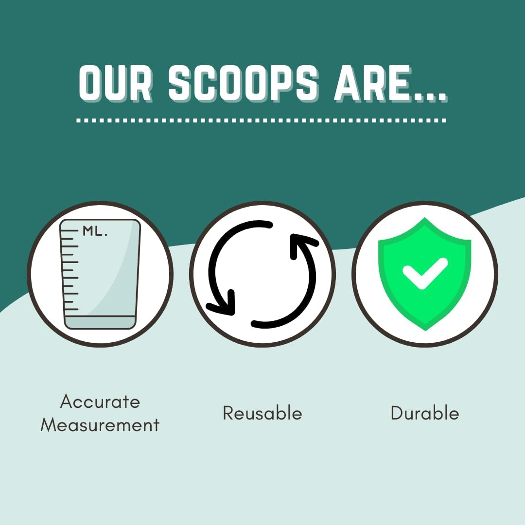 1/3 Cup (80 mL | 2.7 Oz.) Long Handle Scoop for Measuring Coffee, Pet Food, Grains, Protein, Spices and Other Dry Goods (Pack of 100)