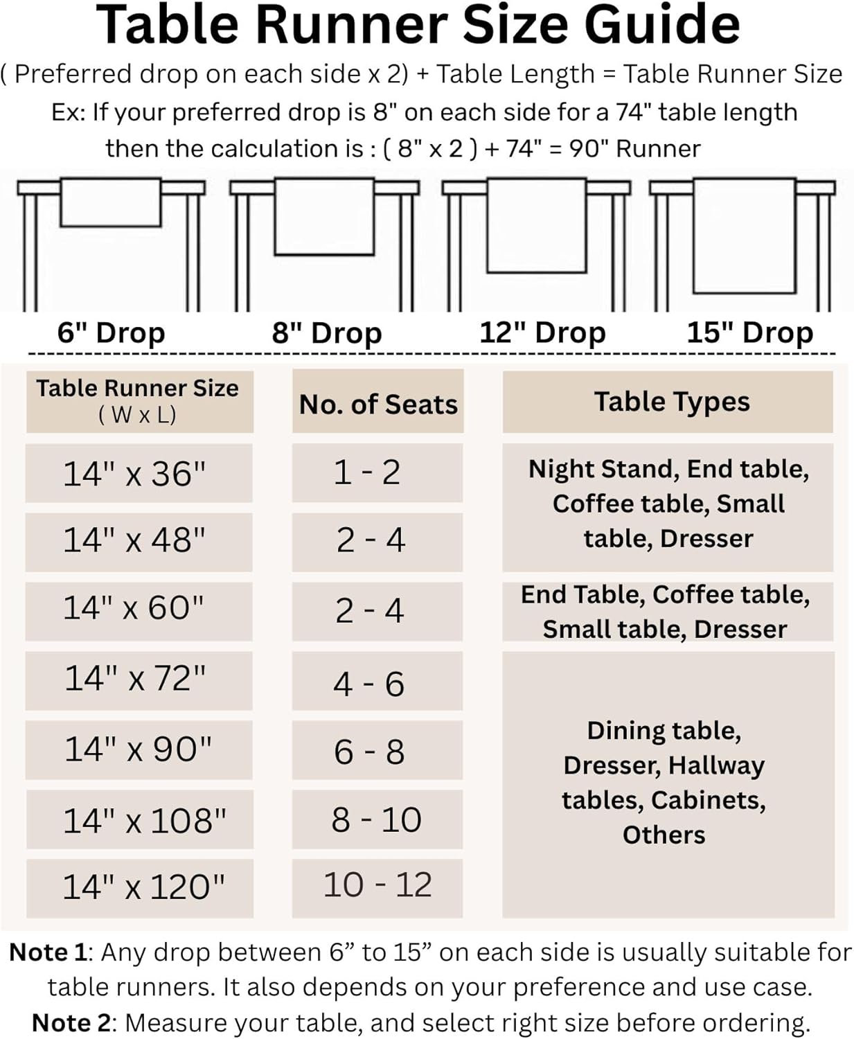Solino Home Linen Soft Grey Table Runner 90 Inches Long - 100% Pure Linen Hemstitch 14 x 90 Inch Table Runner for Dining, Fall, Autumn, Thanksgiving, Christmas - Classic Hemstitch