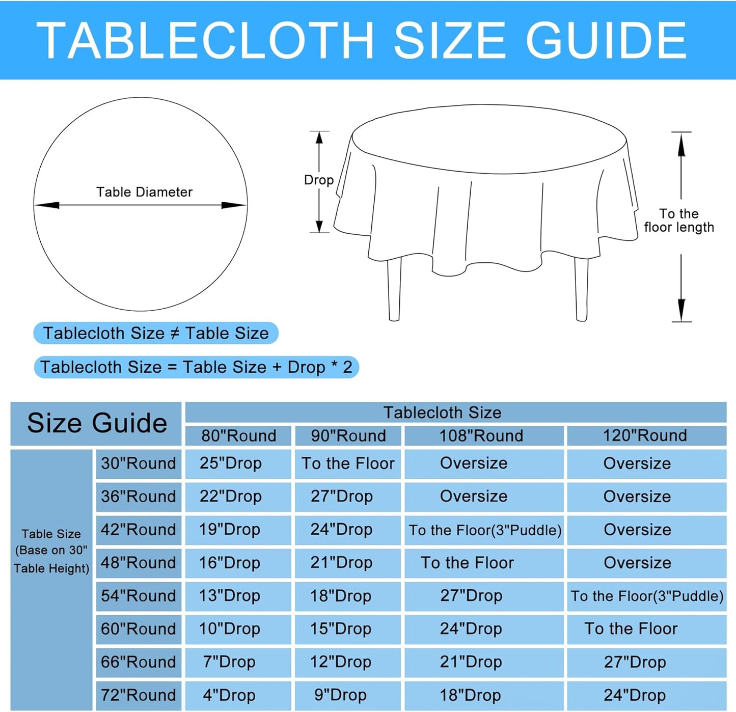 Hiasan Black Round Tablecloth 108 Inch Linen - Wrinkle and Stain Resistant Washable Polyester Fabric Table Cloth for Dining Room Kitchen Party, Black