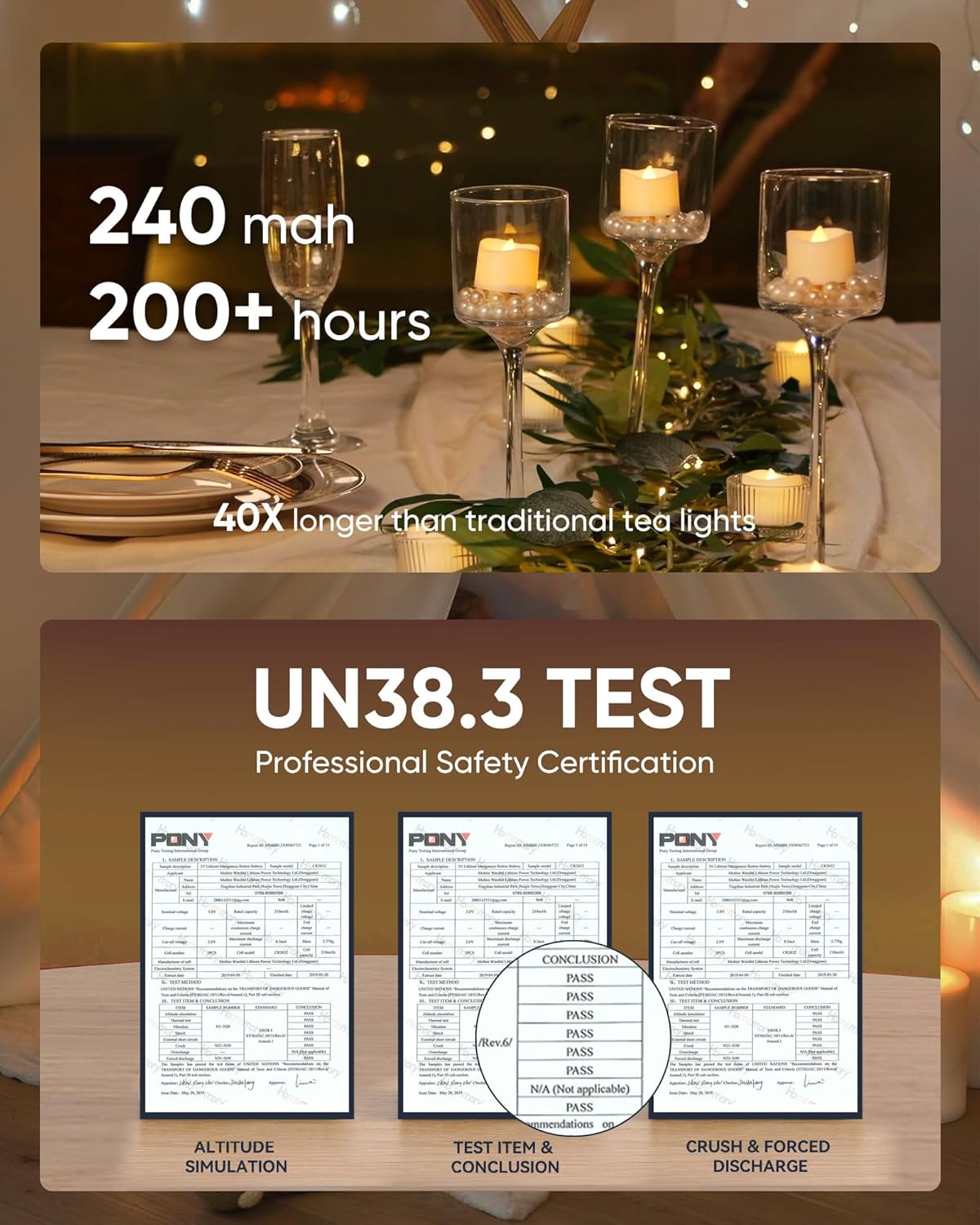 Homemory 48-Pack Novelty Flickering Flameless Tea Lights Candles, 200+Hours Battery-Operated LED Fake Candles for Wedding Table Centerpieces,Proposal,Anniversary, Ivory Base, Ø1.5'' × H1.3''